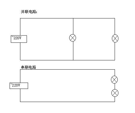 串联和并联电路图,画电路图的技巧,怎么画电路图视频教程,电路串联和并联图解,初三物理画电路图视频,初三物理并联串联视频,如何画电路图讲解视频,简单并联电路图怎么画,并联电路图实物图连接,串联和并联视频讲解,九上物理电路讲解视频,并联电路图连接技巧,画并联电路图的口诀,串联和并联教学视频,画并联电路图有技巧,小学生并联电路图怎么画,电路图怎么画并联,并联串联电路图怎么画,并联电路图怎么画,画串联并联电路图窍门,并联电路图讲解视频,初三电路图画法视频,串联并联电路图图训题,三个灯泡并联电路图,并联实物图怎么画,简单的并联电路图,电路图画实物图,串联和并联的区别,怎样画电路图和实物图,并联电路图和实物图,串联并联电路图讲解,根据电路图连接实物图,电路图讲解和实物图,怎么画并联电路图视频教程,并联与串联电路图画法,电路图画法秘诀并联,串联并联电路图,并联串联简单电路图,串联并联口诀,串连和并连图解,并联视频讲解,串联和并联知识点,串并联电路视频讲解,线路串连并连讲解视频,串联和并联洋葱数学,并联与串连接法图视频,串联和并联电路图视频,电路图讲解和实物图视频,初三并联电路图怎么画,物理并联电路图怎么画,串并联电路图怎么画,小学并联电路图怎么画,并联家庭电路图怎么画,并联电路图画法,串联电路图怎么画,并联电路实物图怎么画,串并联电路教学视频,初三物理电路图技巧,并联电路视频讲解,并联电路视频