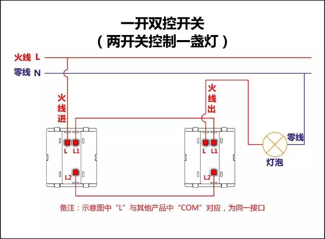 220v灯开关接线方法