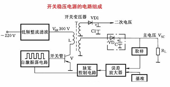 两个灯泡并联电路图,两个直流电源并联供电,两个12v电源并联供电,两个电源并联同时供电,两个24v电源并联,两个开关电源负极并联,两个不同电源并联,两个电源并联的电压,电路连接两个电源并联,两个电源并联,两个开关电源并联,两个电源并联公式,两个电源模块并联,两个直流电源并联,两个电源并联的特点,两电源并联后电源电压,多个车灯并联电路图,并联与串联电路图画法,并联电路图怎么画视频,串联和并联电路图,画并联电路图的口诀,并联电路图和实物图,电路图怎么画并联,电源电动势,两个电机并联怎么接线,蓝光变频器参数复制,两个充电器并联方法,两个充电器并联充电,电源并联电路怎么算,两个用电器并联起来,两节电池并联电路图,两个电脑电源并联,电路图两个电源串联方向,两个电源的电路,并联电压计算公式,电源并联,电源串联和并联的区别,两个电压源并联怎么算,两个电压源并联等效,电源并联计算电动势,两个继电器并联电路图,两个电池并联电路图,两个小灯泡并联电路图,两个电源并联后电压怎么算,两个相同电源并联,两个电源并联怎么算,两个电源并联怎么接,制作并联电路,并联电路图,并联电路,物理电路实验视频,连接并联电路实验视频,led灯条并联怎么接线,物理并联电路视频教学,串联和并联电路连接图,连接简单的并联电路视频,探究电流与电阻的关系视频,13串连接并联电路视频,并联电路实物连接视频,连接并联电路视频教学,连接并联动态电路视频,串联并联电路实验视频,串并联电路实验视频,两个交流电源并联,并联串联电路图怎么画,开关电源并联使用,开关电源 并联,反激 并联,2个12v电池并联图,两个电压源并联,不同电压电池并联,电压源并联,电源并联 等效电压,电池并联电压会变吗,两个12v的电瓶并联图,两个电压源并联求电压,两个理想电压源并联,两个电动势并联怎样算