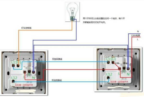 单开串联开关接线图,电工串联开关接线图,床头开关双控灯接线图,家用电灯开关接线图,三控一灯开关接线图,灯并联连开关接线图,一灯一控开关接线图解,三灯3控开关接线实物图,一灯双控开关接线图,双控电灯开关接线法图,二灯二控开关接线图,灯接开关怎么接线图,一个灯一个开关接线图,串联灯泡怎么接线示意图,灯泡串联接线图,220灯泡串联接线实物图,串联灯泡实物接线图,两个灯泡串联接线图,220v串联电灯接线图,串联灯泡接线图,电灯串联开关接法,开关串联接线方法,串联开关接线,4灯4开关怎么接线图解,电灯双控开关接线图,6个灯一个开关接线图,灯泡开关怎么接线图解,2个开关控制1灯接线图,一控2灯接线图解串联,多个led灯串联接线图,三开开关3灯接法图,中途开关接线图,三开单控开关接线图,三开三控三灯怎么接线,三灯三控开关安装方法,单开多控开关接线图,三开三控开关接线图解,三开关控制一灯电路图,三控开关接线图,三控开关三个灯电路图,三联三控开关实物接线图,三控开关接线图实物图,三开双控开关接线图,一灯一开关接法图,灯泡线路怎么接开关图,接灯泡线的示意图,灯线开关的线路图,灯泡开关插座连接图,接灯泡线怎么接线图解,一灯一开怎么安装图,家用灯泡怎么接线图解,单控开关接线图,接灯线开关线路图,一个灯一个开关怎么接,电线开关接法图灯泡,怎么接灯泡和开关图片,一开关一灯泡如何接线,开关插座灯线的接法图,灯开关接法,电灯灯泡开关的接法图,家用电灯开关接法图,家用电双控灯开关接法,电灯开关接线图,接电灯线正确接法图,单控开关接线图实物图,家用照明开关接线图,家用开关怎么接,家电开关接法图解,家庭开关怎么接线,家庭电路开关怎么接,家用开关怎么接线,家用电线开关接法图解,电开关怎么接电线图解,二灯二控开关接线图解,五孔一开关插座接线图,插座怎么接线,开关怎么接,开关接线图,双控开关带插座接线图,电线开关接法图,一开五孔插座接线图,带开关五孔插座的接法,开关插座,一开三孔插座接线图,五孔一开插座开关接法,三孔插座,开关插座接线图实物图,五孔插座,单联双控开关,双控开关电路图,双联单控开关接线图解,双控开关接线图实物图,双控开关接线图,双控电路图,一灯两开关接法图,楼梯灯双控开关电路图,一灯双控,220v串联两个灯泡,两个灯泡串联电路图,电灯串联接法图,10个灯泡串联怎么接线,一根电线接多个灯的图,6个灯泡串联实物图,家用220v灯泡接线图,220v电灯串联实物图,一根电线怎么串联2个灯,12个灯串联连接图,电灯接线图实物图,多个灯泡串联接线图