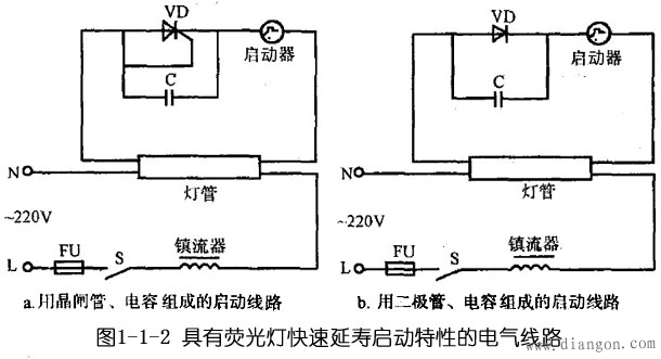 单开串联开关接线图,电工串联开关接线图,床头开关双控灯接线图,家用电灯开关接线图,三控一灯开关接线图,灯并联连开关接线图,一灯一控开关接线图解,三灯3控开关接线实物图,一灯双控开关接线图,双控电灯开关接线法图,二灯二控开关接线图,灯接开关怎么接线图,一个灯一个开关接线图,串联灯泡怎么接线示意图,灯泡串联接线图,220灯泡串联接线实物图,串联灯泡实物接线图,两个灯泡串联接线图,220v串联电灯接线图,串联灯泡接线图,电灯串联开关接法,开关串联接线方法,串联开关接线,4灯4开关怎么接线图解,电灯双控开关接线图,6个灯一个开关接线图,灯泡开关怎么接线图解,2个开关控制1灯接线图,一控2灯接线图解串联,多个led灯串联接线图,三开开关3灯接法图,中途开关接线图,三开单控开关接线图,三开三控三灯怎么接线,三灯三控开关安装方法,单开多控开关接线图,三开三控开关接线图解,三开关控制一灯电路图,三控开关接线图,三控开关三个灯电路图,三联三控开关实物接线图,三控开关接线图实物图,三开双控开关接线图,一灯一开关接法图,灯泡线路怎么接开关图,接灯泡线的示意图,灯线开关的线路图,灯泡开关插座连接图,接灯泡线怎么接线图解,一灯一开怎么安装图,家用灯泡怎么接线图解,单控开关接线图,接灯线开关线路图,一个灯一个开关怎么接,电线开关接法图灯泡,怎么接灯泡和开关图片,一开关一灯泡如何接线,开关插座灯线的接法图,灯开关接法,电灯灯泡开关的接法图,家用电灯开关接法图,家用电双控灯开关接法,电灯开关接线图,接电灯线正确接法图,单控开关接线图实物图,家用照明开关接线图,家用开关怎么接,家电开关接法图解,家庭开关怎么接线,家庭电路开关怎么接,家用开关怎么接线,家用电线开关接法图解,电开关怎么接电线图解,二灯二控开关接线图解,五孔一开关插座接线图,插座怎么接线,开关怎么接,开关接线图,双控开关带插座接线图,电线开关接法图,一开五孔插座接线图,带开关五孔插座的接法,开关插座,一开三孔插座接线图,五孔一开插座开关接法,三孔插座,开关插座接线图实物图,五孔插座,单联双控开关,双控开关电路图,双联单控开关接线图解,双控开关接线图实物图,双控开关接线图,双控电路图,一灯两开关接法图,楼梯灯双控开关电路图,一灯双控,220v串联两个灯泡,两个灯泡串联电路图,电灯串联接法图,10个灯泡串联怎么接线,一根电线接多个灯的图,6个灯泡串联实物图,家用220v灯泡接线图,220v电灯串联实物图,一根电线怎么串联2个灯,12个灯串联连接图,电灯接线图实物图,多个灯泡串联接线图