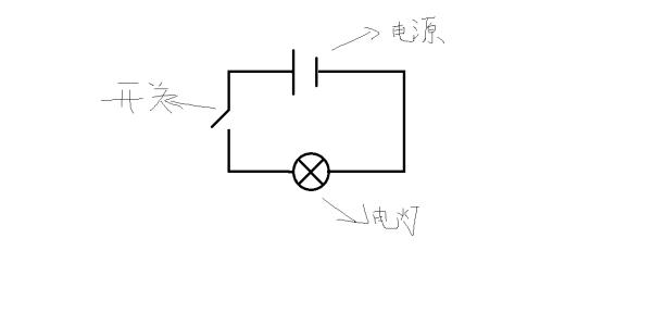 电灯串联和并联的接法,220v串联电灯接线图,家里电灯是串联还是并联,电灯串联开关接法,电灯是串联还是并联,电灯串联接法图,串联电灯的接法实物图,并联与串联电路图画法,串联并联电路图,串联电路图和实物图,画串联并联电路图窍门,简单的串联电路图怎么画,串联并联电路图讲解,220v电灯开关接线图,电灯并联开关接线图,老式电灯开关接线图,物理电路图怎么画,初三物理画电路图视频,初三物理电路图讲解,灯泡并联电路图,电路图怎么画并联,一个开关二个灯电路图并联,开关控制灯泡电路图,10个灯泡串联怎么接线,多个灯泡串联接线图,一个灯泡1个开关怎么接,串联灯泡实物接线图,两开关控制一个灯接法,电路串联和并联图解,380串联220灯泡接线图,380伏串联灯的接法,灯线开关的接法图片,串联开关接线图,并联电路连接方式,什么叫串联电路,串联并联口诀,并联电阻计算公式,串联电路的定义,串联电路电阻,并联电路怎么连,串联电路电压规律,并联电路图和实物图,串联和并联的区别,串联灯泡接线图,串联电路特点,并连电路,220v串联n盏电灯电路图,电灯并联怎么接电路图,家庭电灯电路图,电灯串联和并联哪个亮,220v电灯串联实物图,电灯串联图家用,并联串联电路图怎么画,四个灯泡串联电路图,多灯串联双控电路图,灯泡串联电路图实物图,串联和并联电路图,简单串联电路图,灯泡电路图,灯泡跟开关并联电路图,三个灯泡并联图,灯泡接线图,220v灯泡串联接线图,6个灯泡串联实物图,并联电路图,灯并联连开关接线图,灯泡并联电路及接线图,普通灯泡开关接线图,电路元件是什么,画并联电路图的口诀,串联和并联的公式,并联电路图怎么画视频,如何判断串联和并联,串并联电路教学视频,一控二的并联电路图,串并联电路规律口诀,简单并联电路图怎么画,电路图讲解和实物图