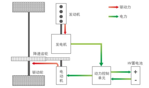 220v灯开关接线方法标签:h2]