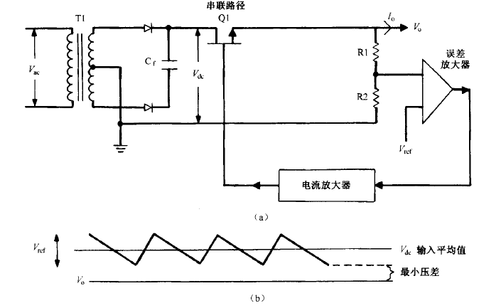 输出正负15v开关电源,开关电源正负极,开关电源正负输出,24v开关电源正负间电阻值,正负双电压开关电源电路,电源输出正负10v,24v转正负24v2a电源,开关电源怎么选择,调频开关电源的原理,开关电源工作原理图解,开关电源电路图,开关电源电路图及原理,开关电源寿命测试,开关电源没有负电压输出,开关电源设计园地,12v开关电源维修实例,三菱开关电源g代表什么,开关电源电路adj调整,电源开关大小选择,开关电源设计,用开关电源怎么输出负24v,开关电源稳压电路原理,开关电源调试问题,正负开关电源电路图,正负12v开关电源电路,开关电源实现正负电压输出,正负15伏开关电源接线图,正负12v开关电源,正负12v电源电路图讲解,正负12伏电源电路图,功放用正负双电源供电,功放正负电源电路图,正负5v电源电路图,正负双电源电路图,正负电源整流电路图,正负电源桥式整流电路,1117adj参数,开关电源工作原理图,高频开关电源原理图,ams1117adj应用电路,开关电源电路图讲解,lm1117输出1.9v稳压,ams1117adj输出范围,正负两路开关电源电路图,开关电源正负如何判断,正负对称双电源电路图,正负15v电源电路图