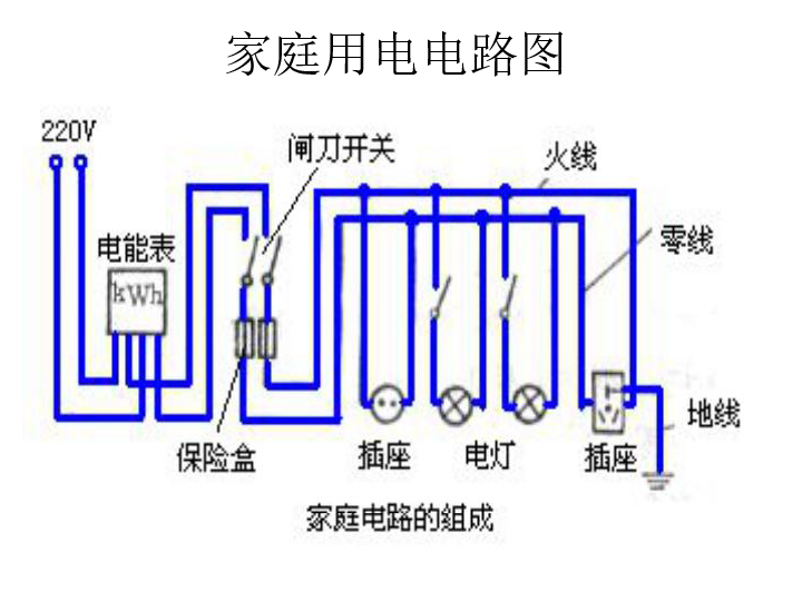 220v灯开关接线方法