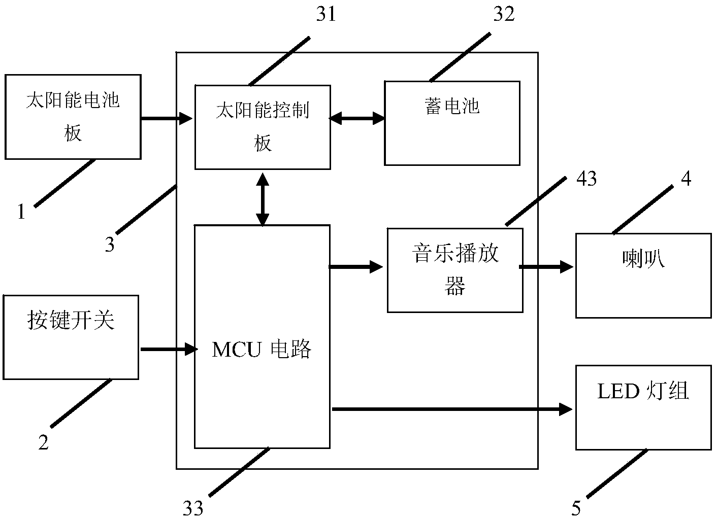 220v灯开关接线方法