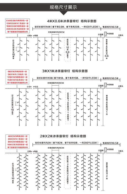 串灯的接法图解,过年串灯的接法图解,串灯五根线的接法图解,串串灯的接法,满天星串灯的接法图,串灯接法,串灯接法五根线末端,led串灯怎么接线图解,串灯不亮了怎么修图解,维修串灯电路图,满天星串灯断了怎么接图解,串串灯接线图,串灯怎么接,led灯串联接法图片,10米串灯挂法图片,彩灯三根线怎么串联,串串灯三根线接线图,串串灯5根线怎么样接,灯串led彩灯闪灯串灯,串灯四根线的接法图解,led灯条串联接线图,led灯带插头原理图,led串灯加工制作,彩灯闪灯串灯怎么连接,led灯带安装图解220v,6个led灯串联怎么接线图片,led彩灯闪灯串灯怎么接线,led灯珠接线方法 图解,led灯控制器接线图解,led灯条串联安装图解,led灯的两根接线方法,led串灯控制器接线图,led彩灯串怎么接线视频,一灯一开关接法图,开关怎么接线图解,单控开关接线图,一开一灯接线图,客厅灯开关走线图,插座开关灯线路图,电灯开关接线图,一灯二开关电路图,家用开关怎么接线图解,电灯开关怎么接线图解,一开关一灯泡如何接线,一个灯一个开关接线图,五孔一开关插座接线图,一灯一控开关接线图解,一个灯一个开关怎么接,彩灯接线图,三线彩灯接线图解,3线220彩灯接线图,彩灯三根线怎么接,彩灯五根线接线图,三线彩灯串怎么接线,变色彩灯三根线怎么接,5根线彩灯线断了怎么接,彩灯三根线接两根线的,五线彩灯断了接线图,彩灯三根线都是什么,彩灯有三根线 怎么连,220v灯带怎么接线图解,五根线彩灯断了怎么接