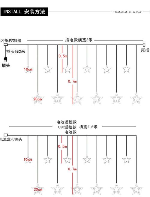 串灯的接法图解,过年串灯的接法图解,串灯五根线的接法图解,串串灯的接法,满天星串灯的接法图,串灯接法,串灯接法五根线末端,led串灯怎么接线图解,串灯不亮了怎么修图解,维修串灯电路图,满天星串灯断了怎么接图解,串串灯接线图,串灯怎么接,led灯串联接法图片,10米串灯挂法图片,彩灯三根线怎么串联,串串灯三根线接线图,串串灯5根线怎么样接,灯串led彩灯闪灯串灯,串灯四根线的接法图解,led灯条串联接线图,led灯带插头原理图,led串灯加工制作,彩灯闪灯串灯怎么连接,led灯带安装图解220v,6个led灯串联怎么接线图片,led彩灯闪灯串灯怎么接线,led灯珠接线方法 图解,led灯控制器接线图解,led灯条串联安装图解,led灯的两根接线方法,led串灯控制器接线图,led彩灯串怎么接线视频,一灯一开关接法图,开关怎么接线图解,单控开关接线图,一开一灯接线图,客厅灯开关走线图,插座开关灯线路图,电灯开关接线图,一灯二开关电路图,家用开关怎么接线图解,电灯开关怎么接线图解,一开关一灯泡如何接线,一个灯一个开关接线图,五孔一开关插座接线图,一灯一控开关接线图解,一个灯一个开关怎么接,彩灯接线图,三线彩灯接线图解,3线220彩灯接线图,彩灯三根线怎么接,彩灯五根线接线图,三线彩灯串怎么接线,变色彩灯三根线怎么接,5根线彩灯线断了怎么接,彩灯三根线接两根线的,五线彩灯断了接线图,彩灯三根线都是什么,彩灯有三根线 怎么连,220v灯带怎么接线图解,五根线彩灯断了怎么接