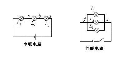 三个灯泡并联电路图,两个灯泡并联电路导线,两个灯泡并联在电路中,并联电路中一个灯泡短路,两个灯泡并联接入电路,三个灯泡的电路图,三个灯泡并联接线图解,三个灯泡并联图,三个灯泡并联实物图,三个电路并联示意图,并联电路支路灯泡短路,串并联电路灯泡的亮度题目,并联电路灯泡不亮,灯泡跟开关并联电路图,并联电路灯泡亮度,灯泡并联电路实物图,串联并联电路实验视频,两个灯泡串联电路图,3个灯泡怎么并联,4个灯泡并联实物接线图,两个灯泡并联接线图,6个灯泡并联接线图,三盏灯并联电路图,一根线串联四个灯泡,线路并联和串联实物图,让灯泡亮起来并画电路图,一个开关三个灯电路图,使电灯泡亮起来的电路图,6个灯泡串联实物图,3个灯串联连接图,两个灯泡串联接线图,电灯泡串联并联示意图,一个开关二个灯电路图,220v串联电灯接线图,一根电线怎么串联2个灯,两个100w灯泡串联功率,三个灯泡并联电路图怎么画,3个小灯泡并联电路图,三只灯泡的并联电路图,串并联电路实验视频,连接并联电路实验视频,串联电路图,并联电路图,并联电路,串并联电路公式,串联电路电压规律,电阻并联计算公式,并联电路比例特点,连接简单的并联电路,串联和并联的实验报告,简单串联并联电路图,电路串联和并联的区别,串并联电路的特点总结,并联和串联的区别图,简述串并联电路的特点,串并联电路规律总结,滑动变阻器的接法口诀,多个灯泡并联实物图,小明用三个电流表,电流表与两灯泡并联,小明用三个电流表和两个,小明同学用三个电表,制作并联电路,物理电路实验视频,led灯条并联怎么接线,物理并联电路视频教学,串联和并联电路连接图,连接简单的并联电路视频,探究电流与电阻的关系视频,13串连接并联电路视频,并联电路实物连接视频,连接并联电路视频教学,连接并联动态电路视频