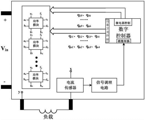 12伏跟24伏的区别,24伏变12伏转换器,12伏灯怎么变24伏,两个串联12伏是24伏吗,充电钻12v好还是24v好,24伏用到12伏上可以吗,柴油机12伏和24伏哪个如,货车12伏和24伏区别,电瓶12伏24伏连接图,12伏跟12v有什么不同,12伏和24伏电钻有什么区别,怎么看灯条是12伏还24伏,12伏24伏交流电能干什么用,24伏变12伏800w转换器,两个开关电源输出串联,两个直流开关电源串联,两个开关电源串联方法,开关电源能串联24伏吗吗,两个12v电源适配器串联,两个12v开关电源变24v,开关电源可以串联吗,不同开关电源串联,两个24v开关电源串联,两个开关电源串联,开关电源串联输出,串联开关电源接线图,24v开关电源串联使用,开关电源12伏改24伏输出,二个12v直流电源串联,12v开关电源怎么改24v,12v开关电源直接并联,开关电源可以12v改24吗,双12v开关电源电路图,两个直流电源串联,监控两个开关电源并联,两个开关电源做正负电源,两个开关电源负极并联,12v开关电源改24v方法,两个24v开关电源并联,两个漏电开关可串联吗,两块12伏电瓶串联图片,两个12v电源怎么接24v,两个12v开关电源串联,两个开关电源可以串联吗,开关电源为什么不能串联,开关电源能不能串联,开关电源可以串联使用吗,开关电源能否串联使用,12v怎么串联24v,12v转24v简单的方法,大功率开关电源电路图,两个12v变压器串联使用,两个24v直流电源并联,两个开关电源输出能并联吗,两个电源并联同时供电,两个灯泡串联接线图,四块12v电瓶并联图,两块电瓶怎么串联,电瓶串连接方法,两个12v电瓶串并联,电瓶串联和并联图,两个电瓶怎么串联,两块12v电瓶串联充电,两块电瓶接12伏怎么接,12伏电瓶串联是多少伏,两个12v电瓶怎么充电,电瓶串联怎么接图片,两个电瓶串联充电方法,两个电瓶并联怎么接线,两个12v的电瓶并联图,2个12v电池并联图