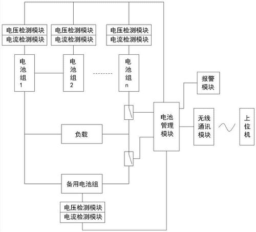 220v灯开关接线方法标签:h2]