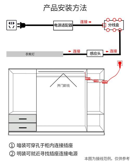 灯泡串联和并联图,电灯串联接线图,电灯接线图实物图,串联电路碘钨灯,串联和并联的区别,220v灯泡串联接线图,220v串联电灯接线图,多个灯泡串联接线图,电棒灯串联怎么接线,10个灯泡串联怎么接线,串联灯泡实物接线图,一个开关二个灯电路图,电路串联和并联图解,两个灯泡并联接线图,led灯管安装图解220v,2个100w灯泡串联接在220v,两只灯泡串联在220v视频,220v串联电阻降压,220v串联led指示灯视频,两个220v灯泡串联,220v串联两个灯泡,两个220v电表串联一起,380v接220v串联灯泡图,220v串联6电灯不亮,220v电灯串联实物图,家用长灯管怎么安装,灯管怎么安装视频,电棒灯管怎么安装图,led长灯管怎么安装步骤,长灯管怎么安装步骤,长灯管怎么安装图解,led灯管支架安装图解,t8一体led灯管安装视频,家用灯管线路怎样安装,如何安装led灯管,led一体化灯管安装图解,led灯管安装接线图,led灯管安装图解,灯管接线安装方法,220串联灯怎么接着,220负3个灯串联怎么接线,220灯泡串联接线实物图,6个灯泡串联实物图,12个灯串联连接图,220v改12vled灯电路图,两个灯泡串联接线图,一根电线接多个灯的图,家用220v灯泡接线图,一根电线怎么串联2个灯,两个灯泡串联电路图,220v灯泡串联怎么接线,220v警铃串联接线图,220v串联二极管降压,两个220v灯泡串联起来,220v串联俩个灯泡可以吗,led灯管串联接线示意图,led灯管接线示意图,led灯管两头怎么接,旧灯管换led接线,普通灯管换led图解,led灯管双端接线图,led日光灯管接线图,led灯安装接线方法,t416w灯管连接,led灯安装,老式日光灯管改led图解,led灯管接线视频教程,led一体化灯管安装方法,led灯条怎么接线图解,日光灯接线图,日光灯安装方法,日光灯接线图实物,日光灯电路安装,led日光灯接线图,白炽灯接线原理图,普通日光灯线路图,电子镇流器日光灯接线图,日光灯线路安装及测试,电工日光灯接线图实物,日光灯接线图原理图,老式日光灯的接线图,普通日光灯接线视频,电灯串联接法图,灯泡串联接线图,长管灯座怎么安装,日光灯安装视频,长灯管怎么装好看,灯怎么取下来,长灯管灯座怎么接线,长灯管怎么拆卸更换,日光灯分不分火线零线,长日光灯怎么换图解,长条灯管怎么装上去,家用灯管怎么安装图解,长灯管怎么换图解,led日光灯怎么安装,双端荧光灯怎么安装,日光灯换灯管视频教程,长灯管怎么拆下来图解,led灯管支架安装方法