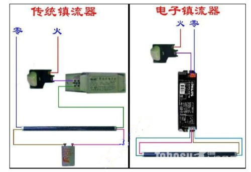 220v灯开关接线方法