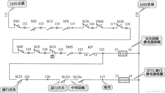 220v灯开关接线方法标签:h2]