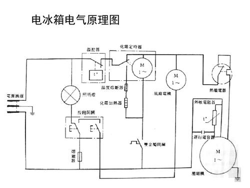 电路图连接实物图带答案,电路图连接实物图方法,怎么根据电路图连接实物,设计电路并连接实物图,看电路图连接实物图步骤,电路的实物连接及电路图,由电路图连接实物图,并联电路图实物图连接,分压电路实物图连接方法,电路实物连接图两端怎么接,怎样根据电路图连接实物图,净水器电路连接实物图,电路实物图连接,电路实物图连接方法,电路连接实物图试题,电路连接实物图技巧,电路连接实物图题目,根据电路图连接实物图题目,如何正确连接电路图,怎样连接电路的连接方式图,连接电路图的方法,电路图器件连接图,连接电路图的技巧,串联和并联电路连接图,如何根据实物图画电路图,实物图画电路图例题,实物电路图图片,实物图画电路图技巧,电路图和实物图20个,物理电路图的技巧,物理实物图怎么画,物理电路图怎么画,初三电路图怎么画,初中物理电路图题大全,怎样画电路图和实物图,滑动变阻器实物图画法,初三电路图画实物图,初三物理电路图口诀,初中物理电路故障口诀,初三物理画电路图视频,初三物理电路图辅导,初三物理电路图讲解,并联电路图和实物图,电路图讲解和实物图,根据电路图连接实物图,根据电路图连接实物,电路图连接实物图,串联电路图实物图连接,电路图连接实物图训练,看电路图连接实物图,电路图连实物图,实物图怎么连,电路连接的基本方式,10个电路图10个实物图,20个基本电路图讲解,开关电路图,电路图,简单电路图,初中物理电路图,家庭电路图,正反转电路图,初三电路图,简单电路图入门,正反转控制电路图,电路图符号大全,简单的电路原理图,电路图怎么看图接线,初中最简单10个电路图,画电路图软件protel,看电路图画实物图,初三物理电路图实物图,电路图和实物图的转换,根据电路图画实物图,最简单实物图转电路图,电路图和实物图的转换题,电路图和实物图的互画,电路图转实物图题目,实物图怎么转为电路图,实物图电路图转换例题,顺序控制电路图实物图,由实物图画电路图的题,电路图画实物图20个,电路图和实物图卷子,电路图画实物图方法,电流表实物图简图怎么画