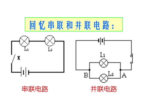 并联电路电流规律实物图,测并联电路电流视频,测量并联电路电流,并联电路电流相量图,并联电路实物图怎么连,串并联电路图和实物图,并联实物图画电路图,探究并联电路电流规律,电路中的电流怎么测,电流检测电路计算,并联电路图图片,并联与串联电路图画法,物理并联电路图怎么画,灯泡并联电路及接线图,并联开关电路图,画串联并联电路图窍门,简单的并联电路图,并联电路图怎么画视频,并联电路图,并联电路图口诀,电工串联和并联电路图,并联电路连接方法图,电路串联和并联图解,2018测并联电路电流视频,测并联电路电流关系,并联电路中电流图,并联电路电流之间的关系,并联电路各支路电流,并联电路电流实验视频,并联电路实物图的连接,并联电路怎么连实物图,并联电路实物图,并联电路图和实物图,并联电路图实物图连接,并联电路中电流的特点,6个灯泡并联接线图,并联电泡实物图,并联电路怎么连,多个灯泡串联接线图,串联灯泡实物接线图,并联电路开关怎么接,串联电路图和实物图,电流表电压表接线图,并联和串联的区别图,串并联电路规律口诀,串联并联电路图讲解,并联电路怎么画图片,热继电器常闭,串联并联实物示意图,并联电路的基本特征,串联电路电流处处相等,串联和并联的接线图,指针式电流表接线图,并联电路图怎么画,双联开关接线图,并联电路电阻公式,两个开关控制一个灯电路图,两个12v并联电压是多少,电路实物图中考,灯泡实物图怎么画,定值电阻原件符号,实物图怎么画,滑动变阻器简图,滑动变阻器简化图,滑动变阻器实物图怎么画,定值电阻实物图画法,滑动变阻器怎么画图片,滑动变阻器的6种接法图,定值电阻实物图怎么画,变阻器的实物图怎么画,滑动变阻器的图像怎么画,滑动变阻器的实物图接法,滑动变阻器示意图画法