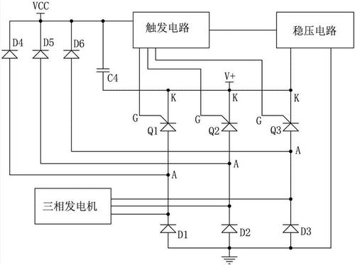 可控硅触发电路主要应用于以下负载,可控硅触发电路其他说明,