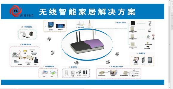 智能家居控制器简介 智能家居控制器传感执行设备