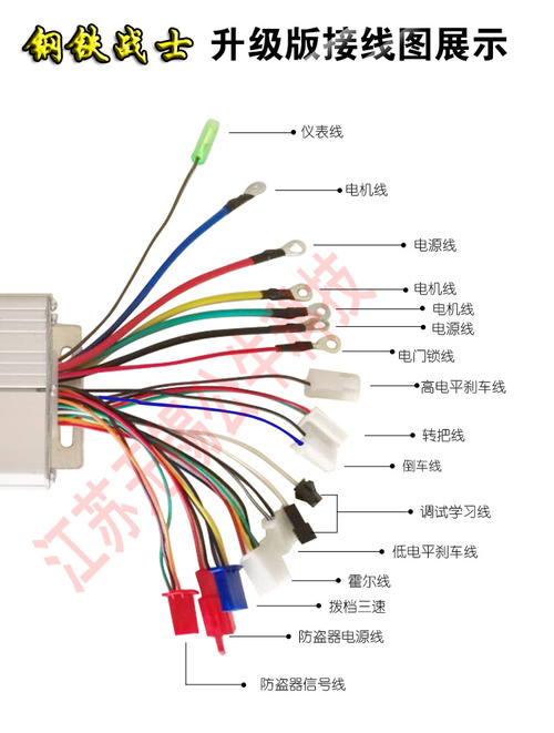 电动车双模控制器简介 电动车双模控制器维修方法