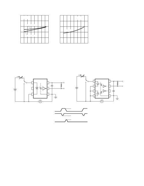 ACPL-P314简介 ACPL-P314特点