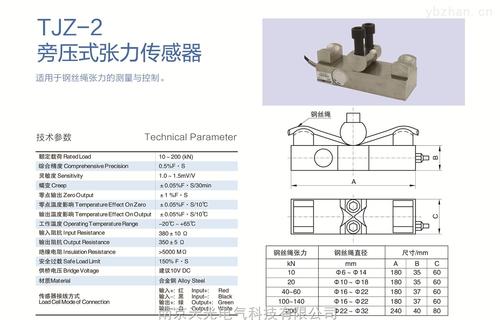 旁压张力传感器参数说明