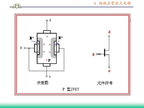 体效应管简介 体效应管工作原理