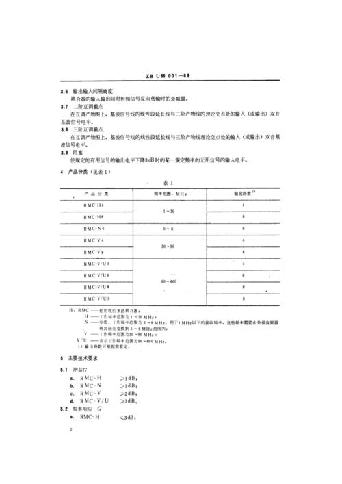 多路耦合器种类 多路耦合器优点