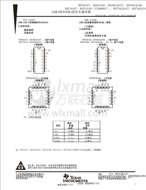 74LS148芯片管脚 74LS148逻辑及工作极限