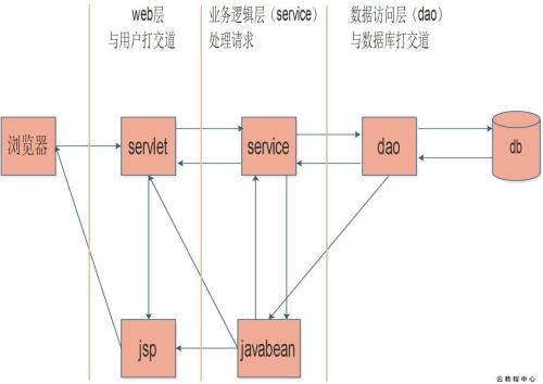 远端用户模块简介,远端用户模块功能,应用特点等信息资料