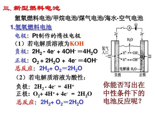 氢氧电池简介,氢氧电池性能特征,