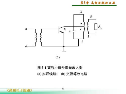 调谐放大器概述