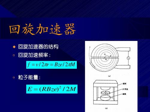 同步加速器简介 同步加速器辐射