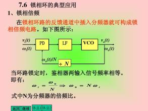 锁相分频器原理 锁相分频器应用