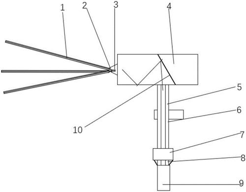 光纤侧面泵浦耦合器简介 光纤侧面泵浦耦合器基本原理和结构