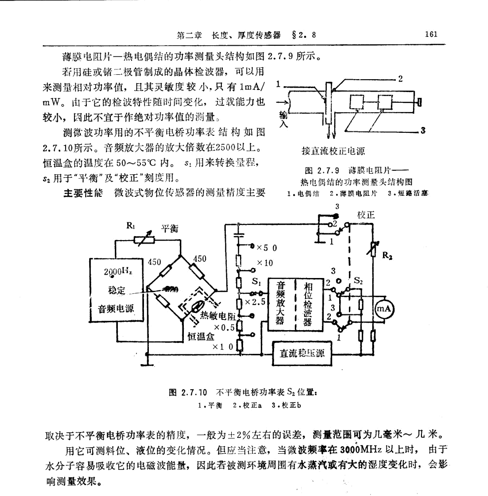 长感应同步器特点 长感应同步器分类