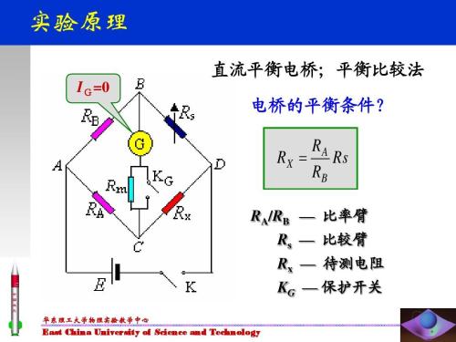 平衡电桥简介,平衡电桥研究直线电桥的平衡条件实验方法,