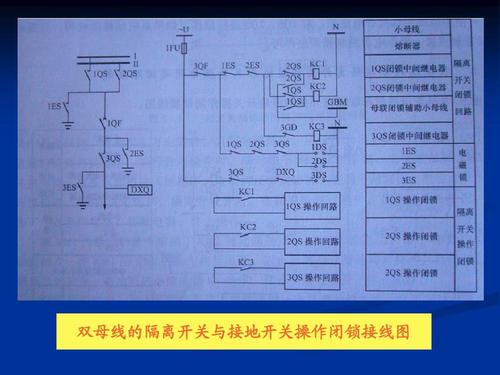 母线接地开关概述