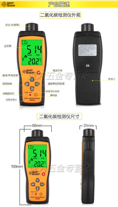 二氧化碳浓度检测仪特性,二氧化碳浓度检测仪应用范围,