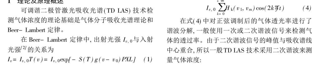 波长锁定FP激光器简介 波长锁定FP激光器工作原理