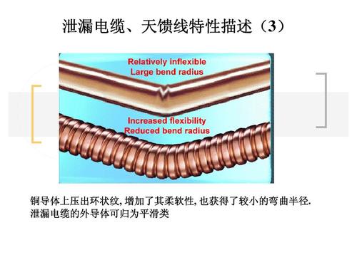 泄漏电缆分类 泄漏电缆技术原理