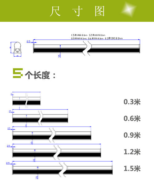 t5灯管分类,t5灯管T5与T8和T10的区别,质量检查等信息资料