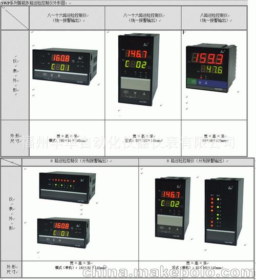 巡检控制仪仪表特点