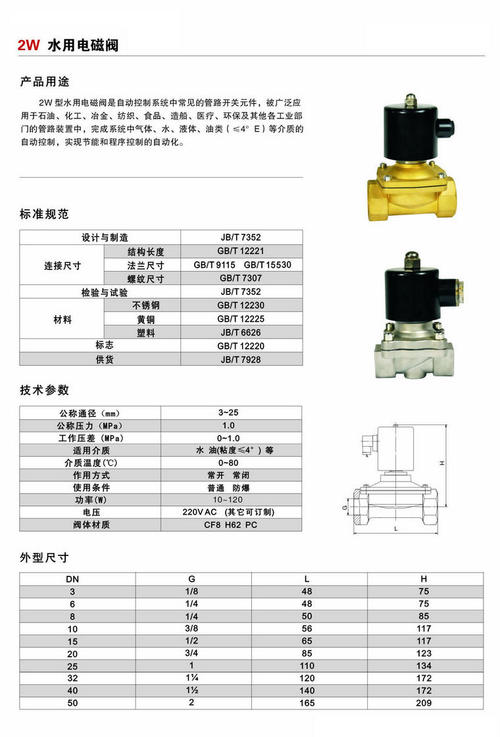 水用电磁阀工作原理,水用电磁阀特点,