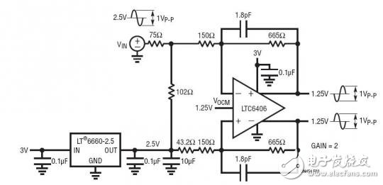 具外部增益设定及具电平移位功能的133MHz差分放大器 A 133MHz Differential Amplifier with External Gain Set, Impedance Matching to a 75?? Source and Level Shifting