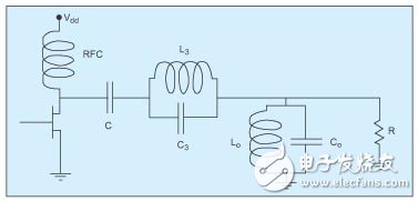 图5：F类放大器的电压配置