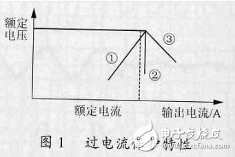 过流保护电路的经典应用，过流保护电路在电动机上的应用，开关电源的几种过流保护电路