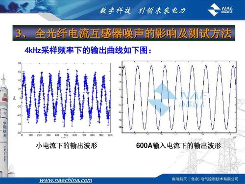 光纤电流传感器简介,光纤电流传感器优点,