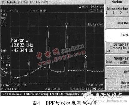 滤波器电路结构设计及线性度测试分析