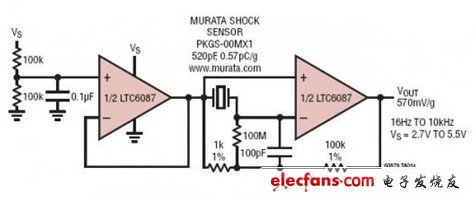 单电源冲击/振动传感器放大器
