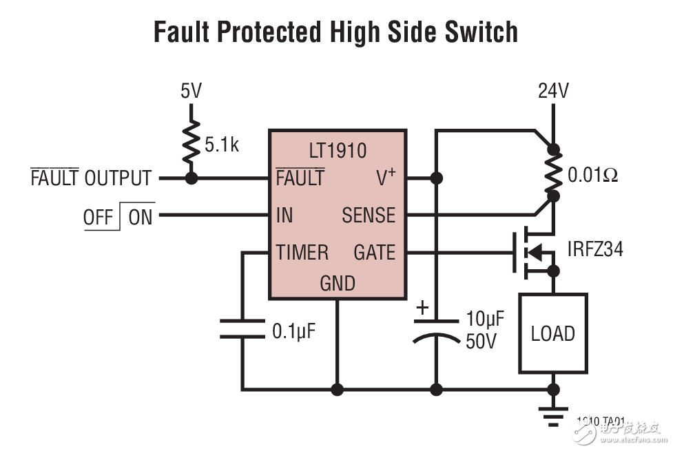 Fault Protected High Side Switch LT1910：故障保护的高压侧开关电路图